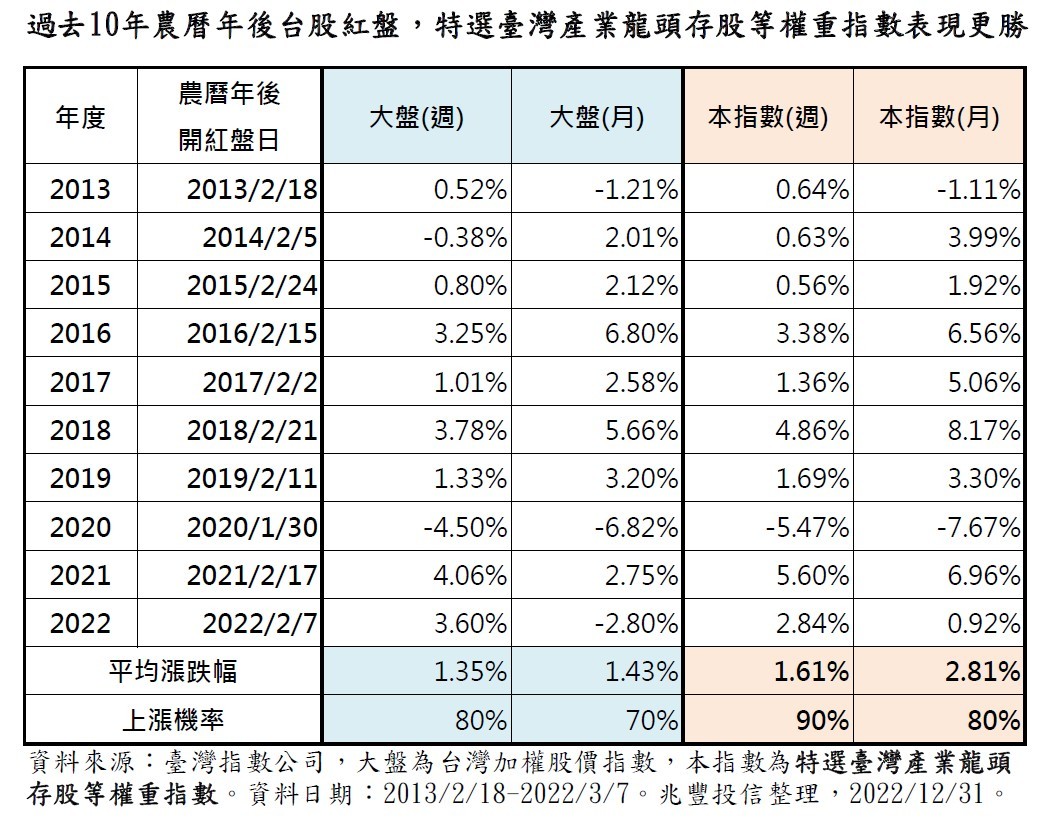 パネル 中院流院家相承傳授録 下 | www.tegdarco.com