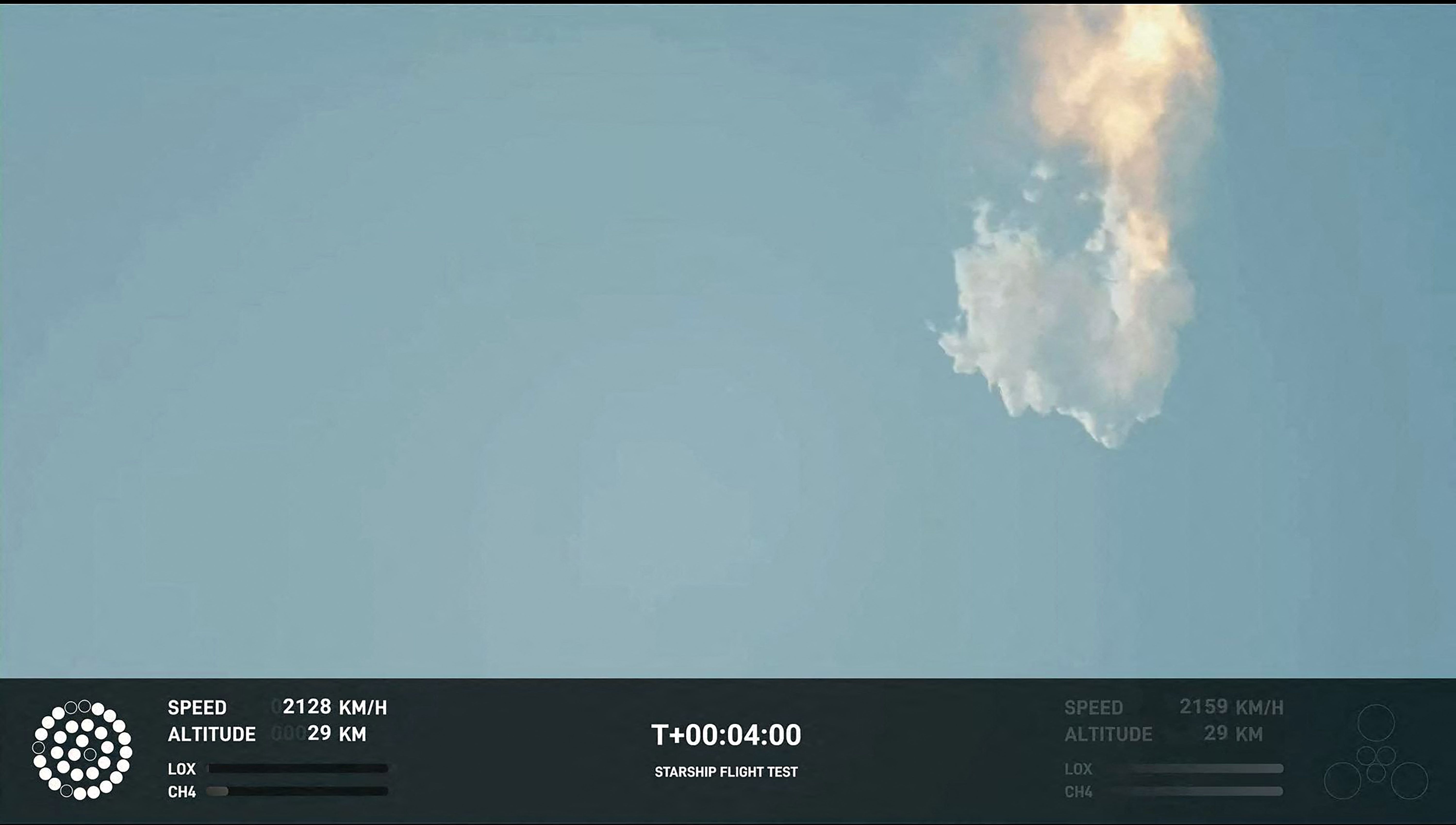 圖 SpaceX星艦首航 升空4分鐘爆炸