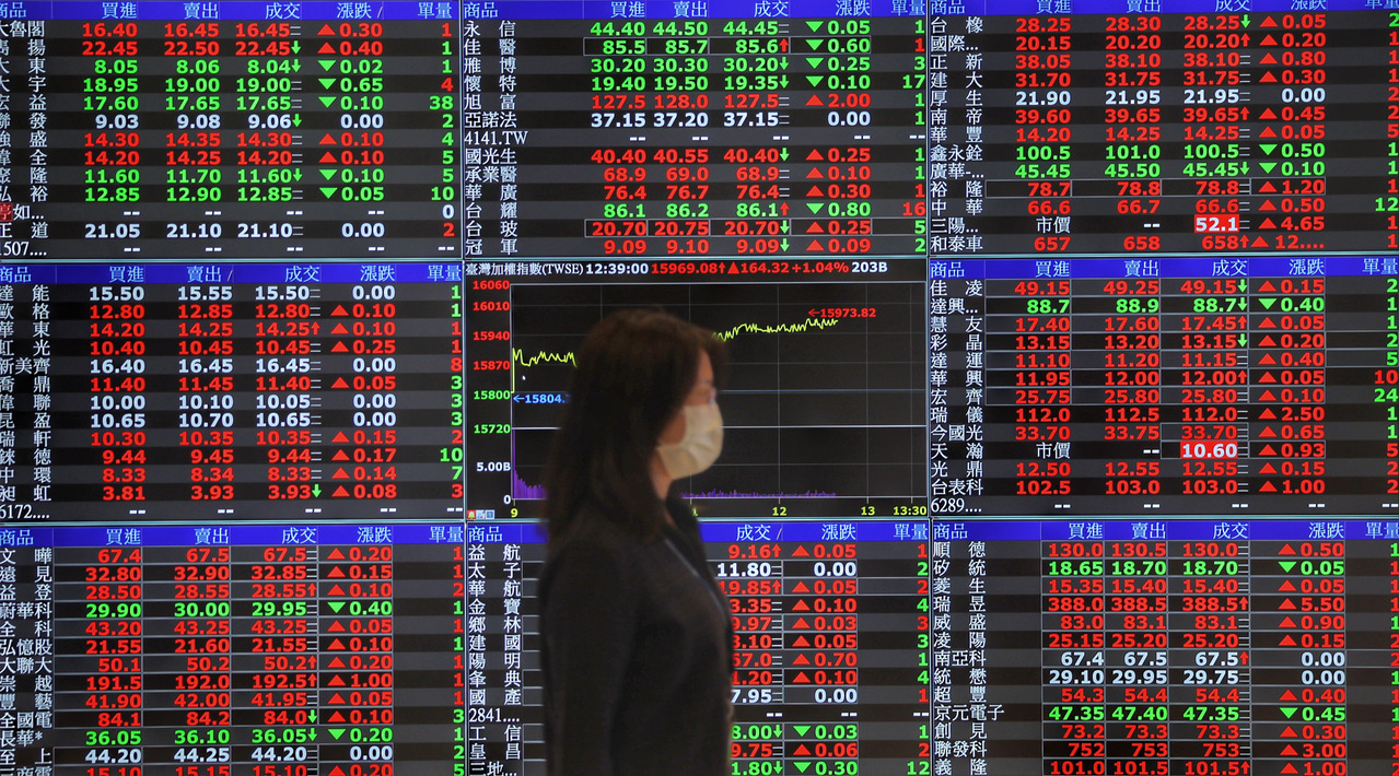 009803、009802如何對抗老大哥0050及006208？專家：效仿台積電配息做法| 存股族愛ETF | 股市| 聯合新聞網