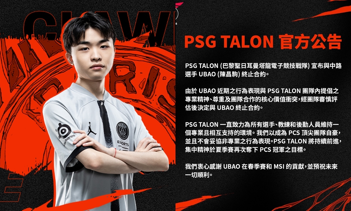 LOL／PSG罕見烙重話終止選手合約ubao發5點聲明反擊：戰隊惡意解約| 遊戲角落| udn科技玩家