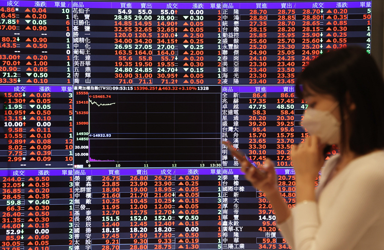 0056+00878+00713是最強月領息公式？退休存股表曝光：組合ETF用三招| 存股族愛ETF | 股市| 聯合新聞網