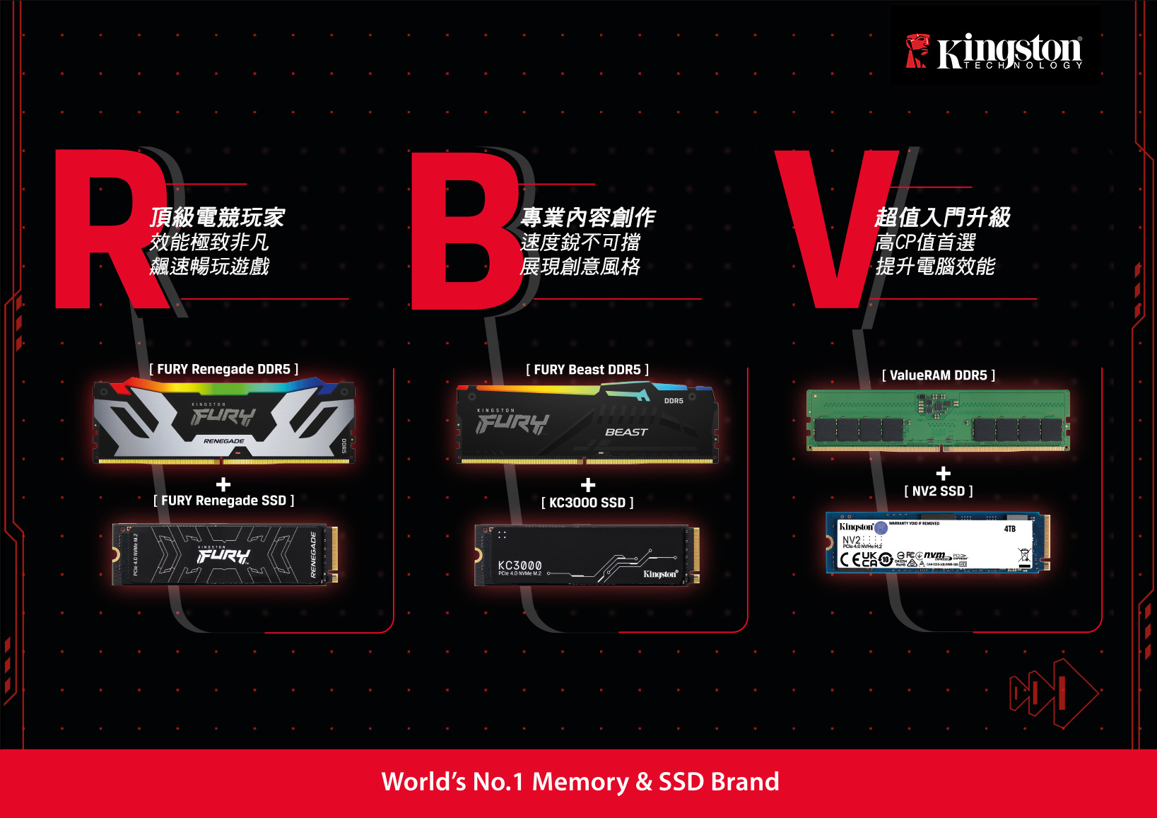 金士頓推出用戶首選RBV 電腦升級方案升級一次到位| 產業熱點| 產業