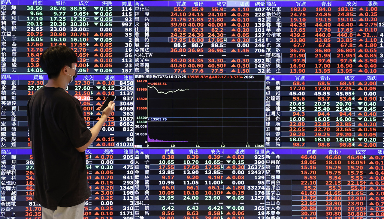 00929規模超越00881…成長速度打破00878紀錄！ 專家：下關挑戰006208 