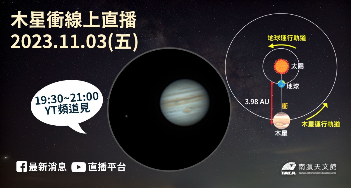 11月天文奇景將至木星、天王星「衝」 離地球最近！ | 生活| 要聞| 經濟日報