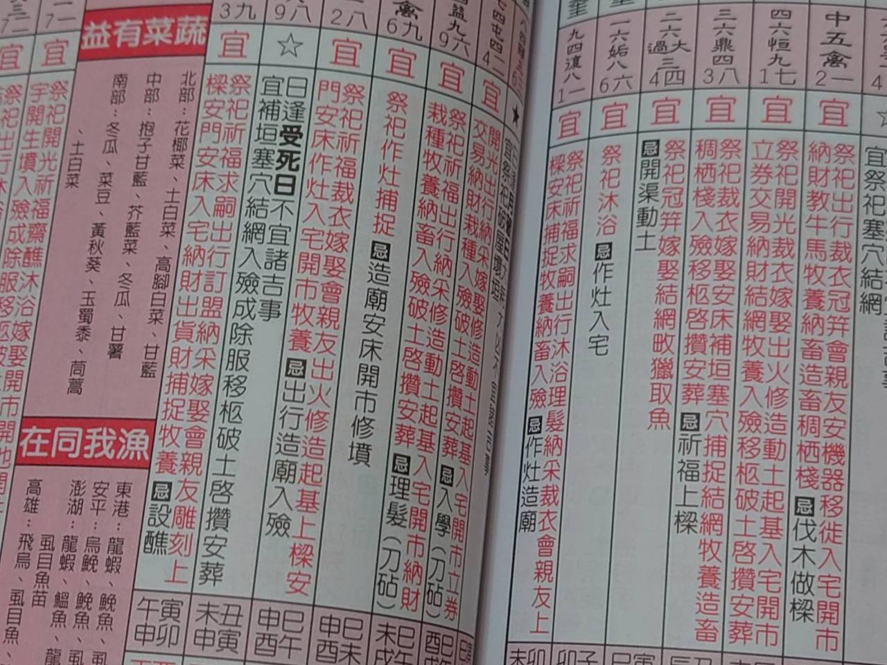簡少年教你看農民曆…快查「出生年天干地支」趨吉避凶自己來| 星座命理| 生活| 聯合新聞網