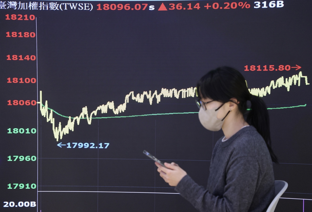 他買00675L、00687B 股債槓桿比7:3！狂讚：現在是股市最好時機| 存股族愛ETF | 股市| 聯合新聞網