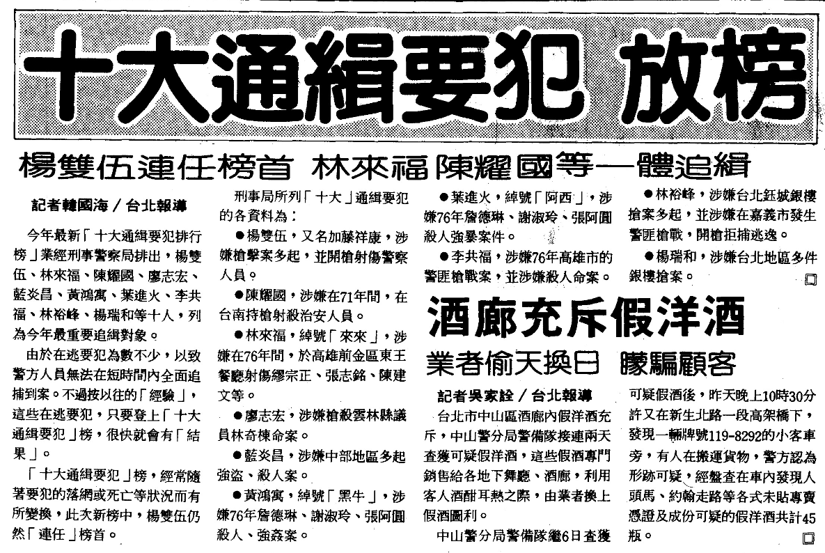 十大槍擊要犯」名單成黑道江湖排行榜！1990年正式廢除| 童年懷舊鄉野談| Oops | 聯合新聞網