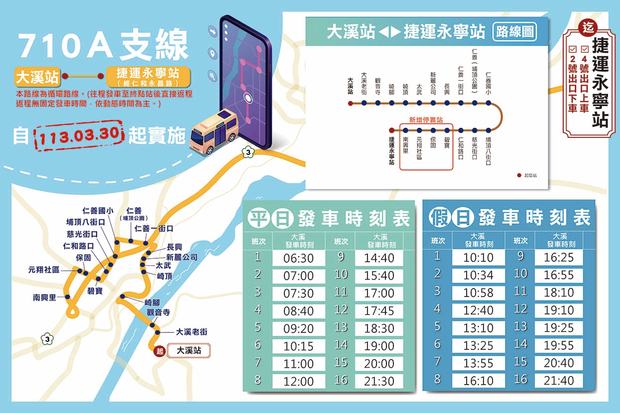 大溪至台北捷运永宁站的国道客运710线，重新调整主支线路线及班次，30日营运。图／市府交通局提供