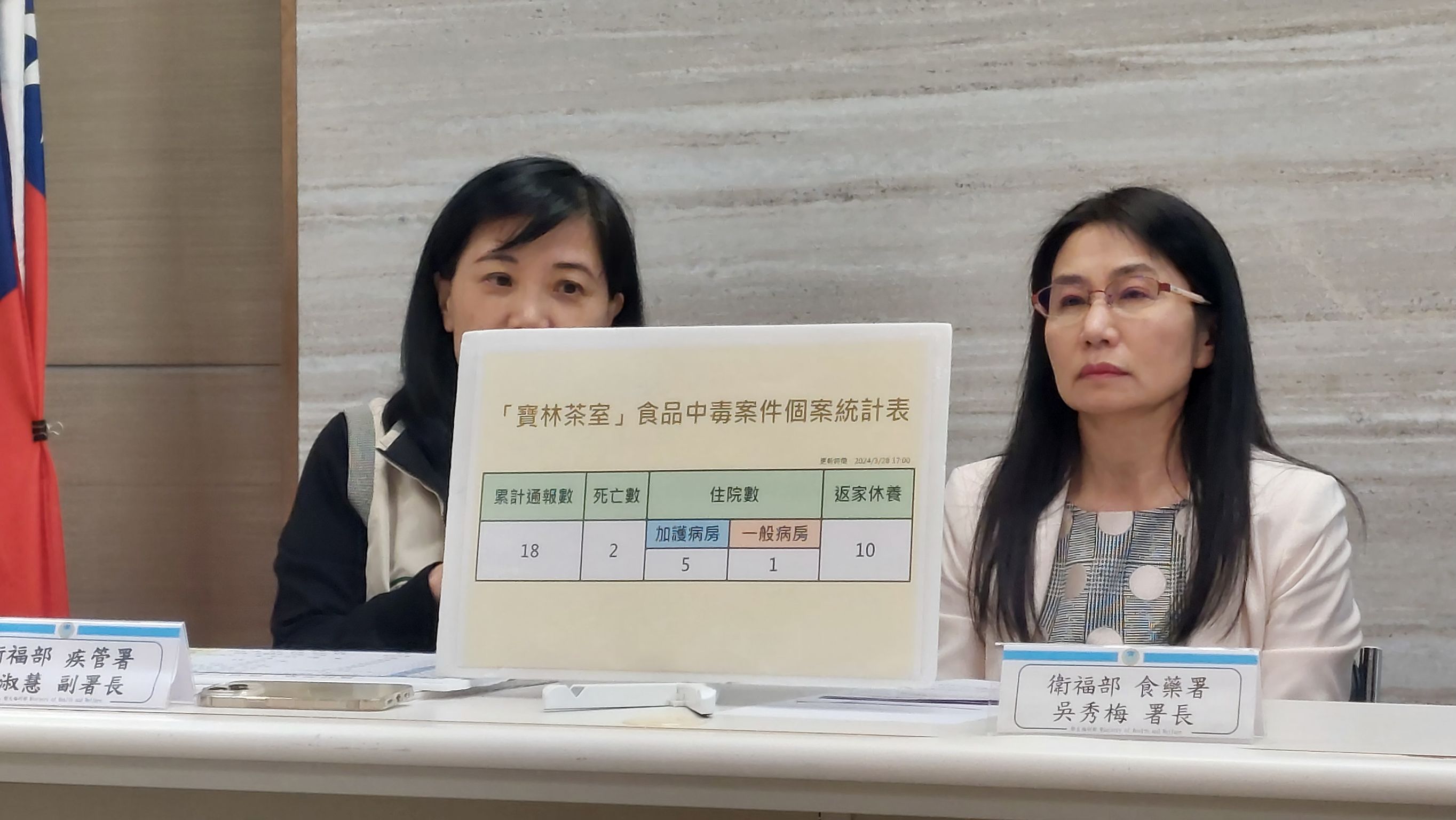 食药署长吴秀梅说，米酵菌酸是罕见毒素、台湾第一次看到。记者林俊良／摄影