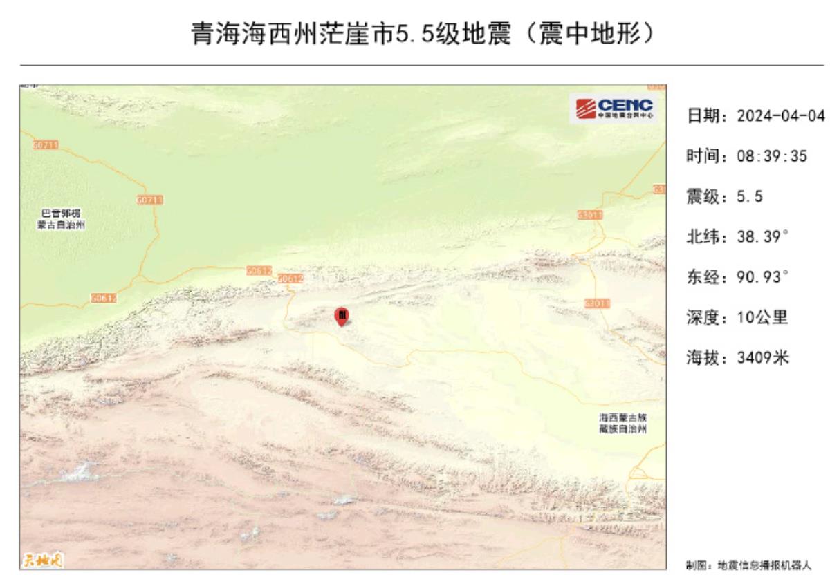 据中国地震台网测定，今早8时39分在青海海西州茫崖市附近，发生规模5.5左右地震，位置在北纬38.38度，东经90.95度，震源深度10公里。图／取自中国地震台网