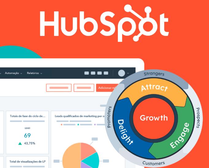 谷歌母公司Alphabet正在评量收购市值333亿美元线上行销软体公司HubSpot的可能性。网路图片