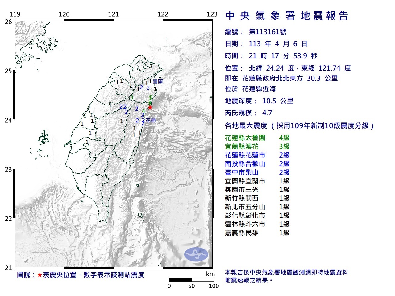 根据中央气象署最新资讯，今晚9时17分发生芮氏规模4.7地震，地震深度10.5公里。图／气象署提供
