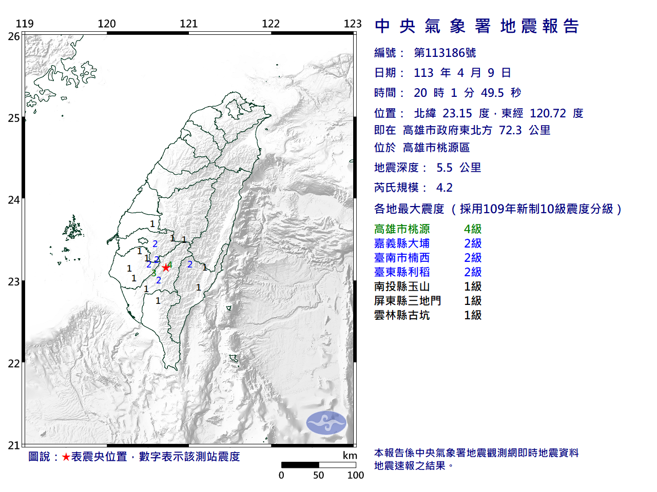 今天晚间8时1分发生芮氏规模4.2地震，地震深度5.5公里，震央位于高雄市政府东北方72.3公里（位于高雄市桃源区）。图／中央气象署
