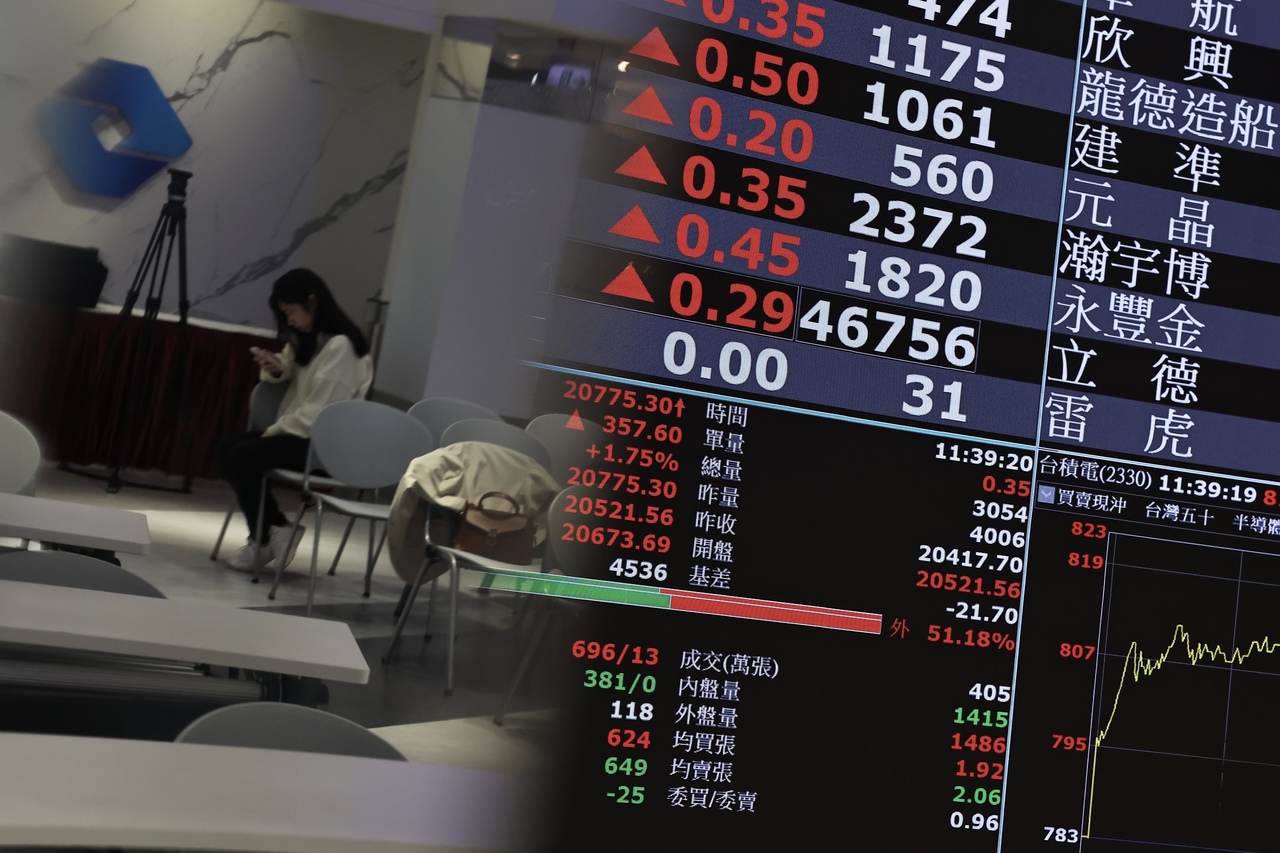 高股息漲不動？他想改買006208問：先賣0056或00878？網曝正解| 存股族愛ETF | 股市| 聯合新聞網