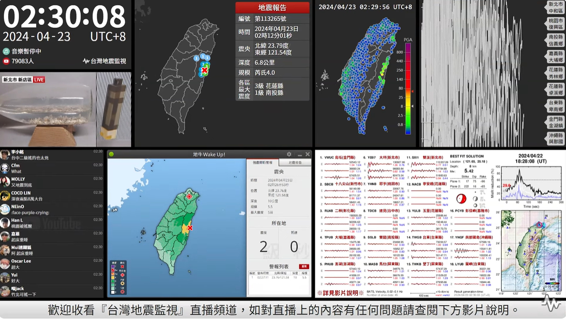 22日起地震不断，地震监测频道一度涌入13万人在线观看。图／撷自台湾地震监视