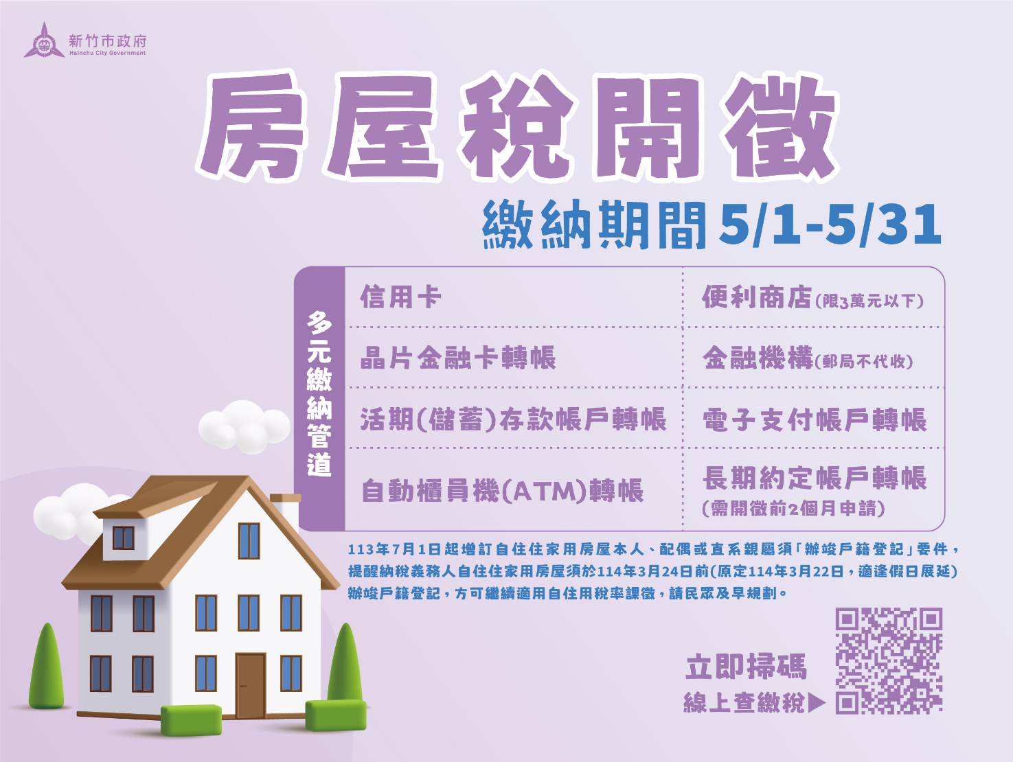 2024年房屋税将于5月1日开征，新竹市税务局提醒民众要在期限内缴纳，以免逾期被加征滞纳金。图／市府提供