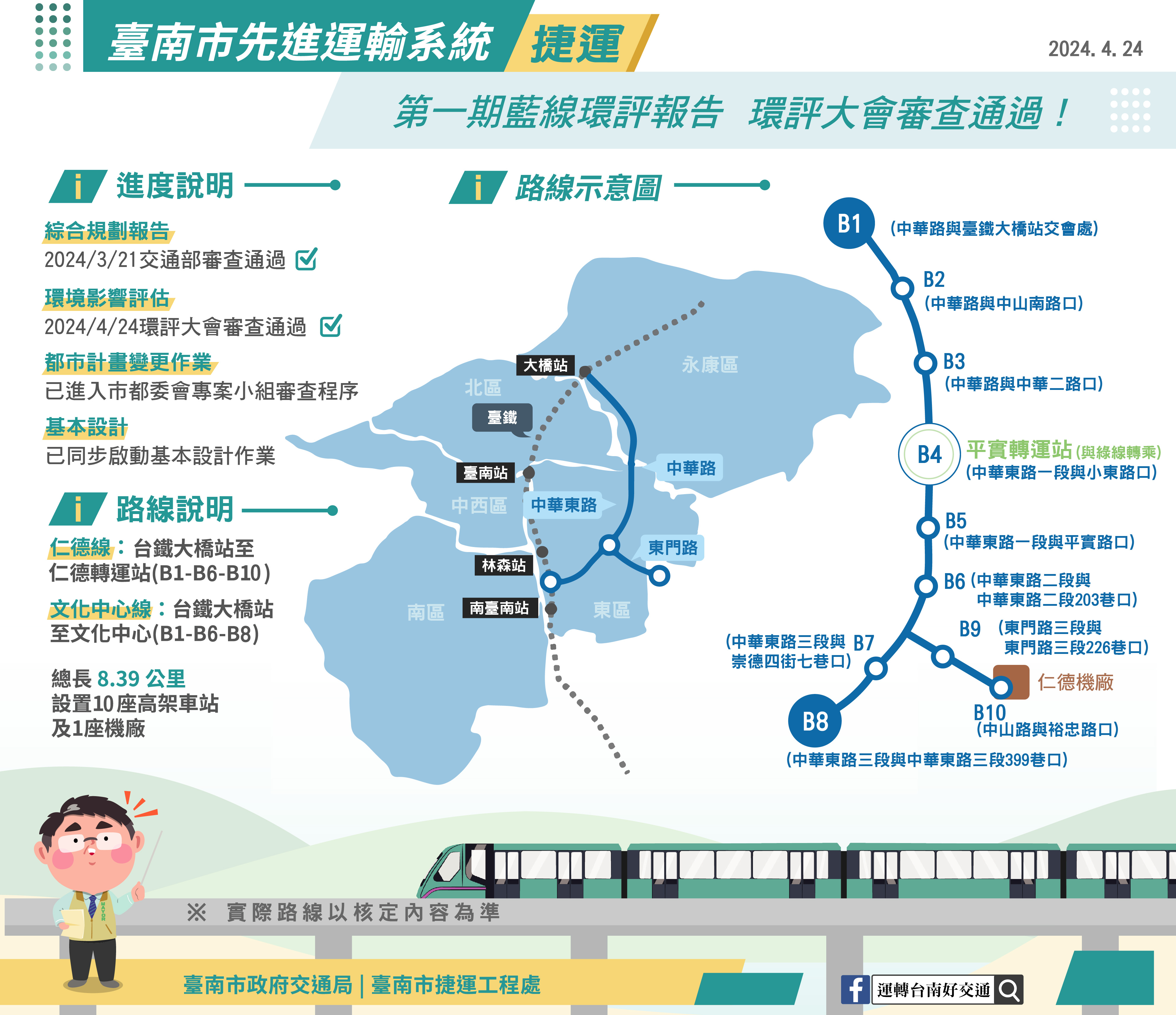 台南捷运第一期蓝线通过环评大会审查。图／台南市交通局提供