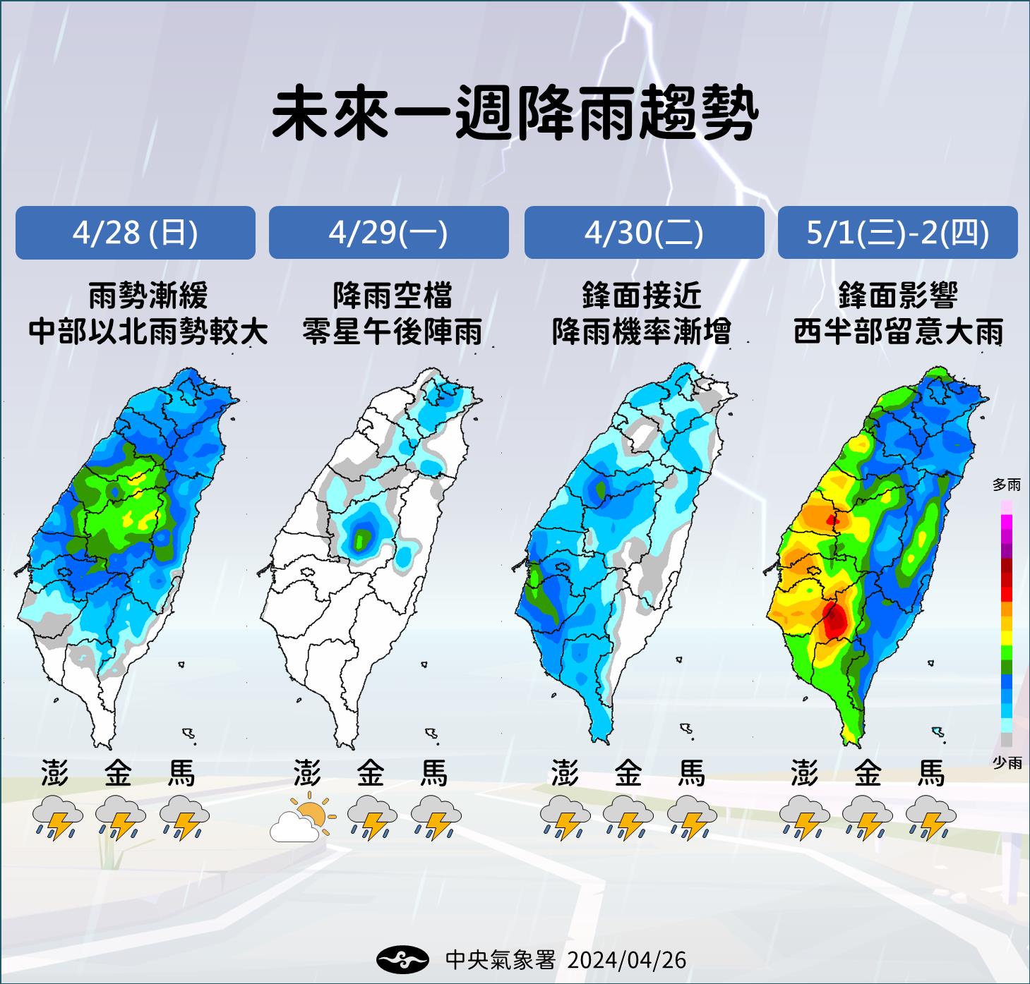 中央气象署提供未来一周雨势分布。图／气象署提供