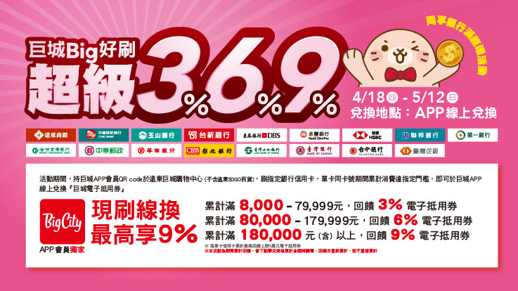 远东巨城生日同庆母亲节，推出直逼周年庆的「超级369」刷卡消费回馈。图/业者提供