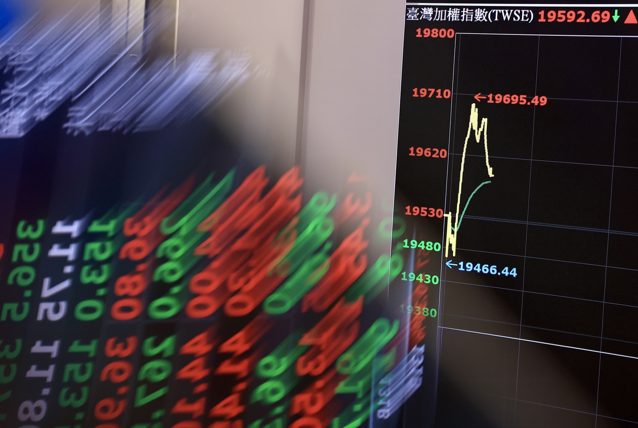 避免特定個股權重過高投信推等權重ETF | 存股族愛ETF | 股市| 聯合新聞網