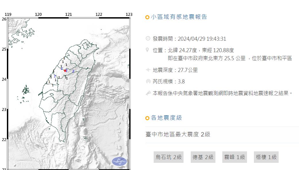 昨晚台中发生规模3.8地震。撷取自气象署网站