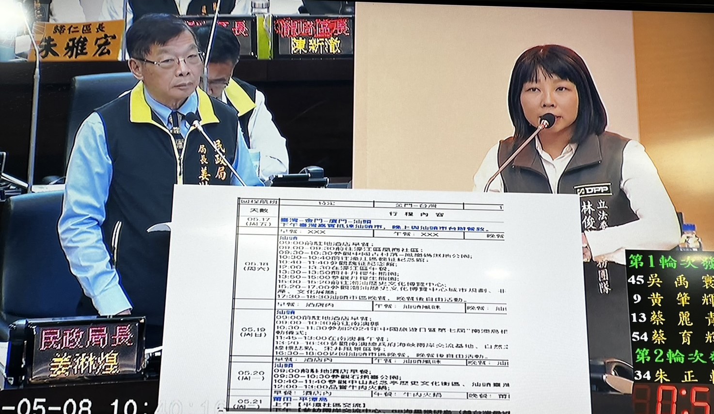 民进党台南市议员蔡筱薇（右）质询民政局长姜淋煌，针对里长组团赴中用不合理不对等的价值，要提醒注意背后用意。