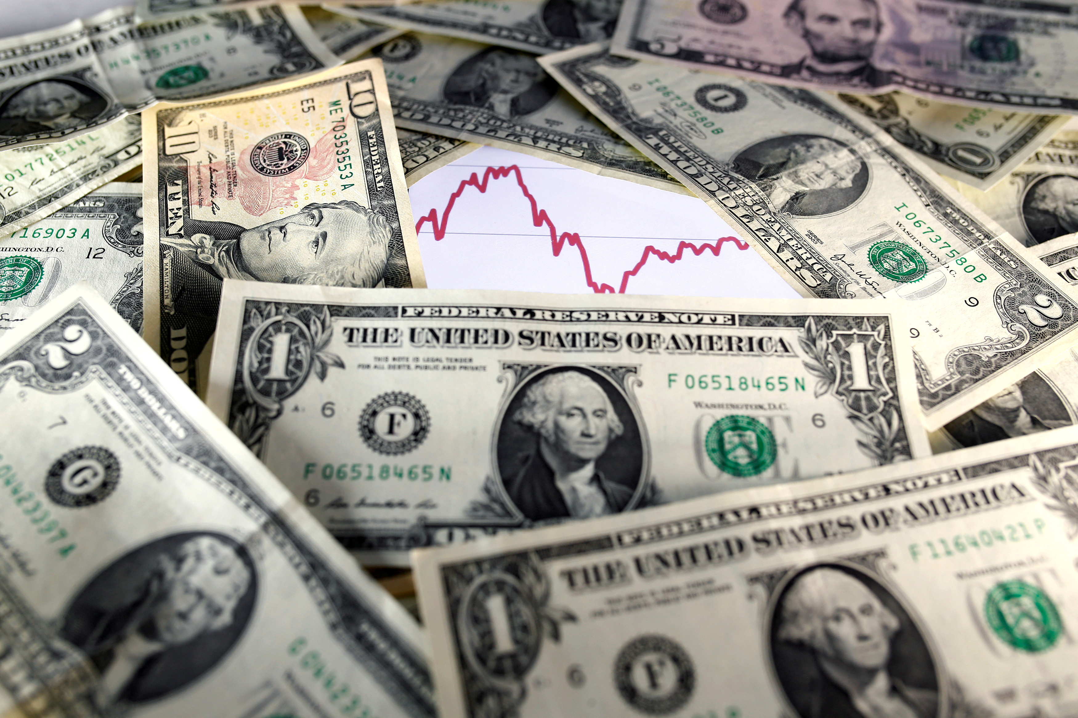 汇市交易员正转向美元、纽元等十大经济体（G10）货币。路透