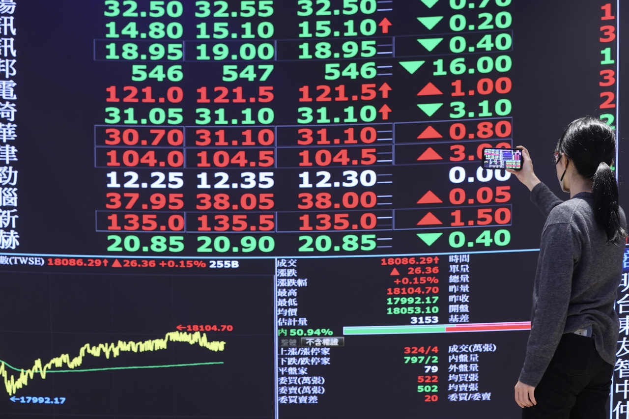 又進場00878…均價上升也不怕？ 存股哥：不敢買張數跟股息也永遠無法增加| 存股族愛ETF | 股市| 聯合新聞網