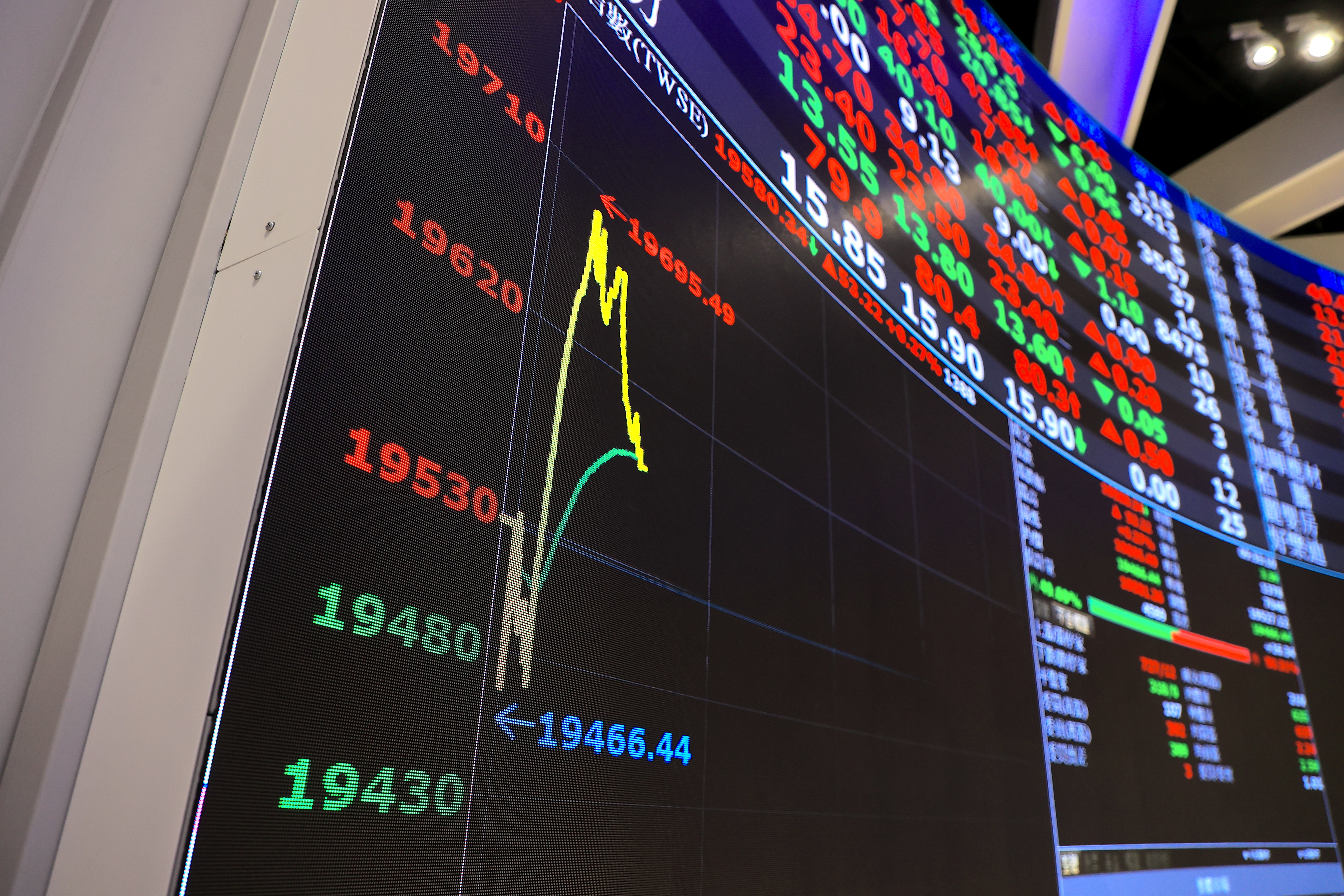 他月投3千006208、00692憂太晚買！網曝投資重點是這個| 存股族愛ETF | 股市| 聯合新聞網