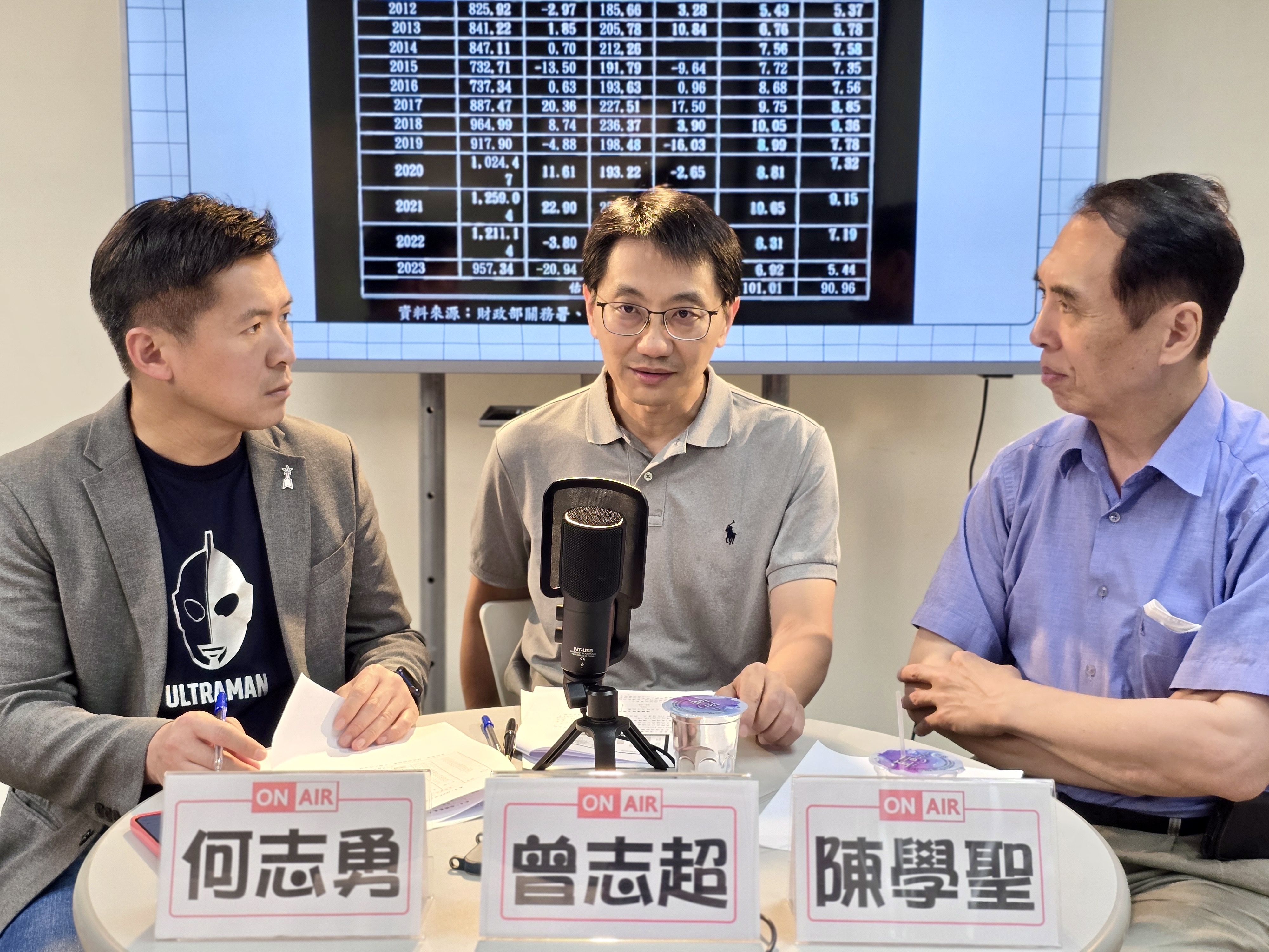 [新聞] 學者：台灣過度依賴晶片業 ECFA若中止將