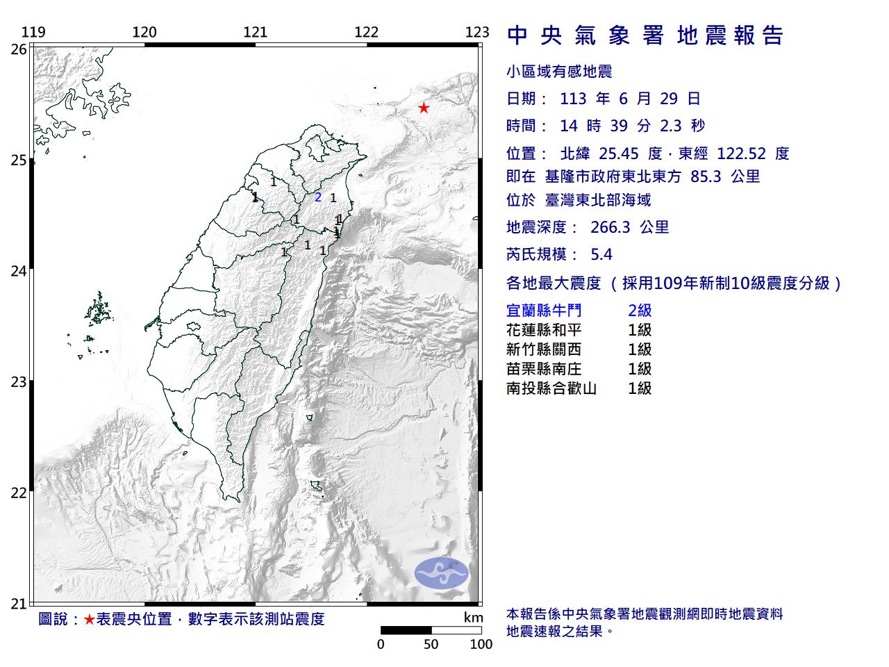 中央气象署表示，今天下午2点39分发生芮氏规模5.4，最大震度2级，震央即在基隆市政府东北东方 85.3 公里 ，位于台湾东北部海域，地震深度266.3公里。图／气象署提供
