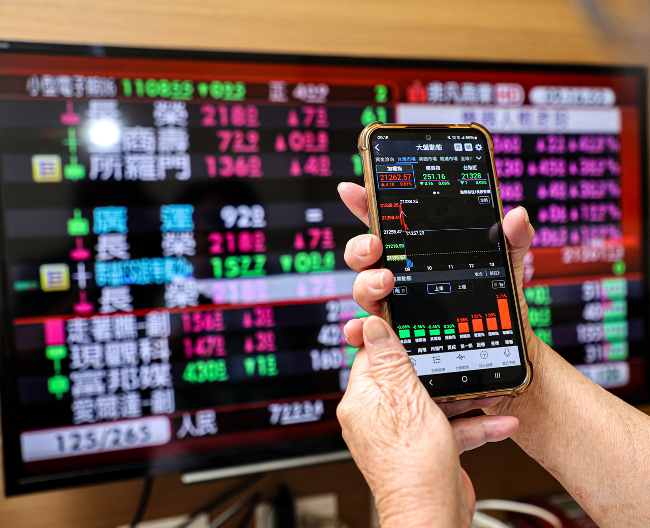 質押00713買正二！台股破新高大跌怎辦？達人：會怕是沒做好風險管理| 存股族愛ETF | 股市| 聯合新聞網