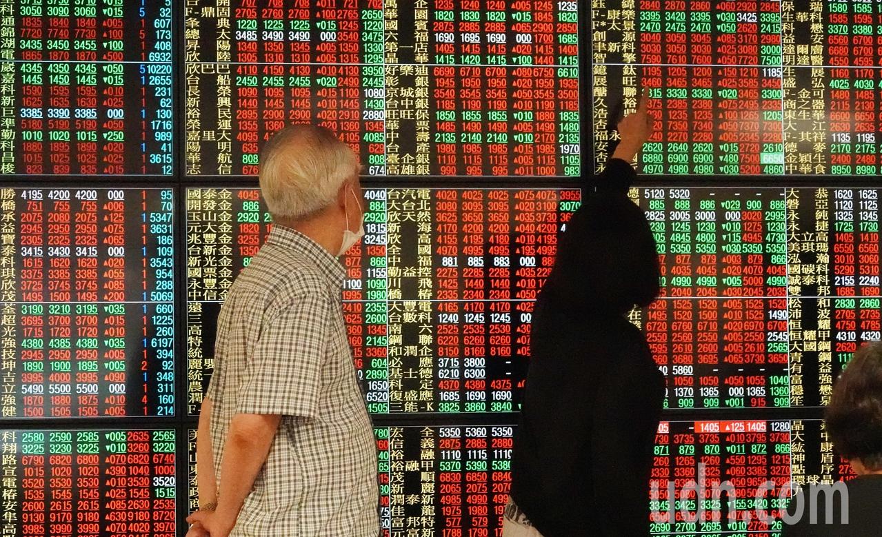 擔心秋節變盤？ 投信法人建議布局高息股| 存股族愛ETF | 股市| 聯合新聞網