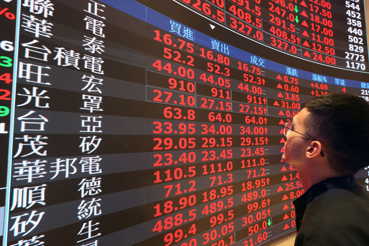 00882僅五天噴漲了15％…這檔接下來何去何從？ 雪球：港股估值相對其他市場極低| 存股族愛ETF | 股市| 聯合新聞網