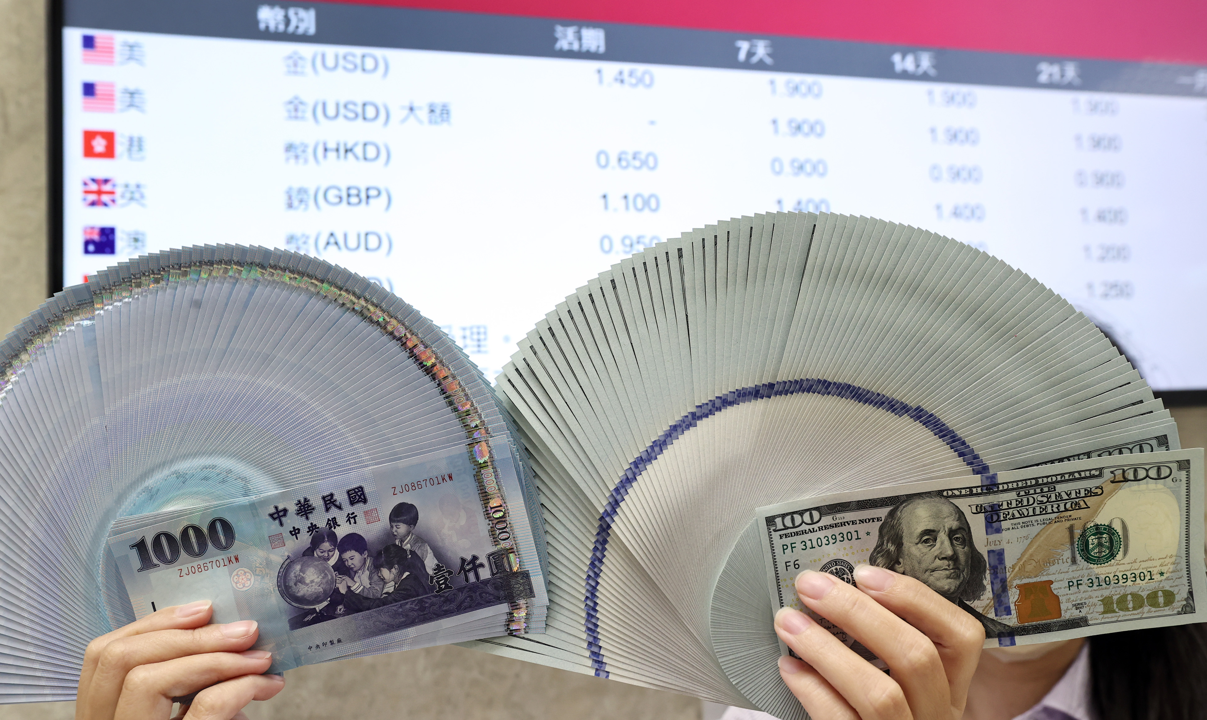 1020 台灣168關鍵數字| 大數字| 要聞| 經濟日報