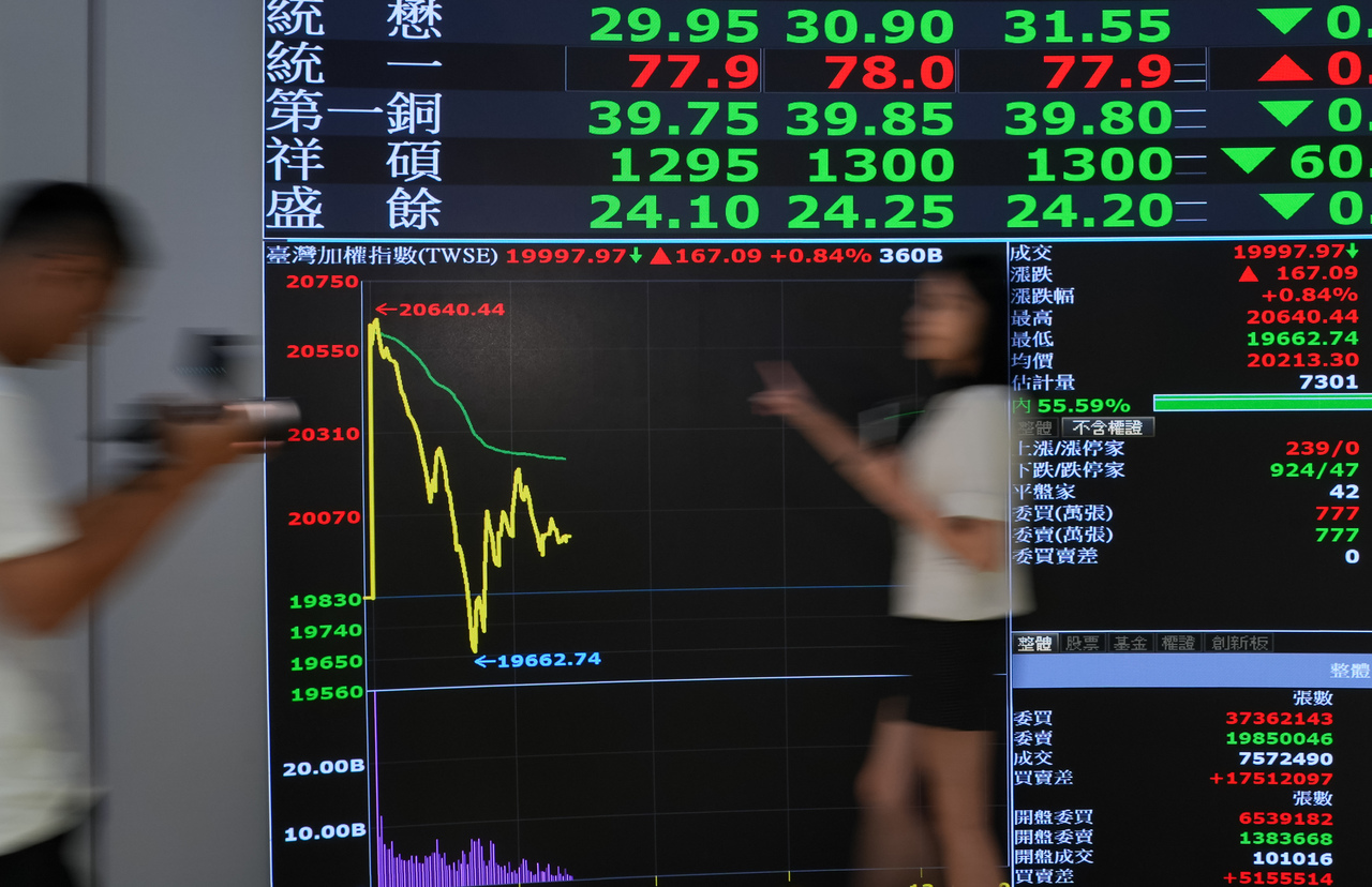 00878兩年前也曾帳上賠近14萬元！存股哥：若當時停損、退縮、放棄…就沒有現在| 存股族愛ETF | 股市| 聯合新聞網