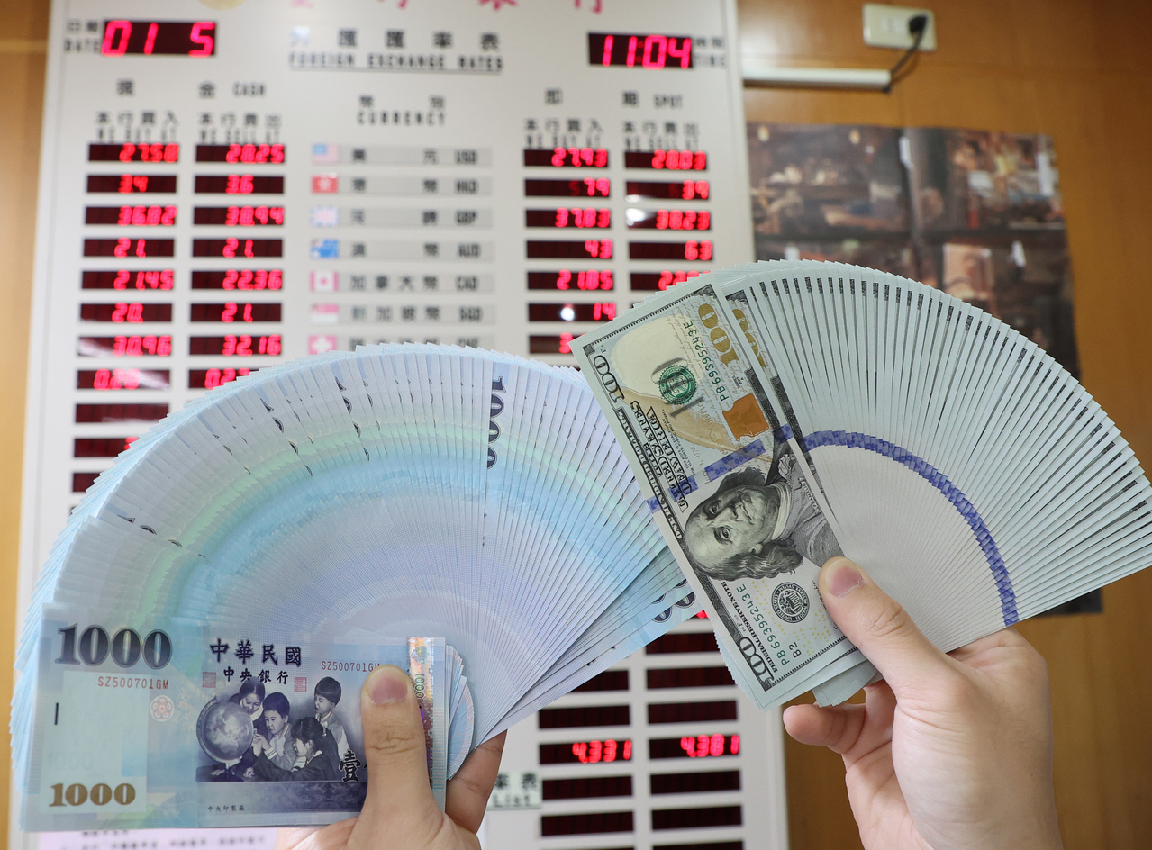 新台幣升值1.08角收32.485元| AI 人機協作| 證券| 經濟日報