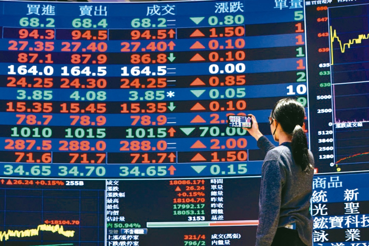 00909比特幣滿手將是下檔飆股？專家：28漲超過36元僅花兩周| 存股族愛ETF | 股市| 聯合新聞網