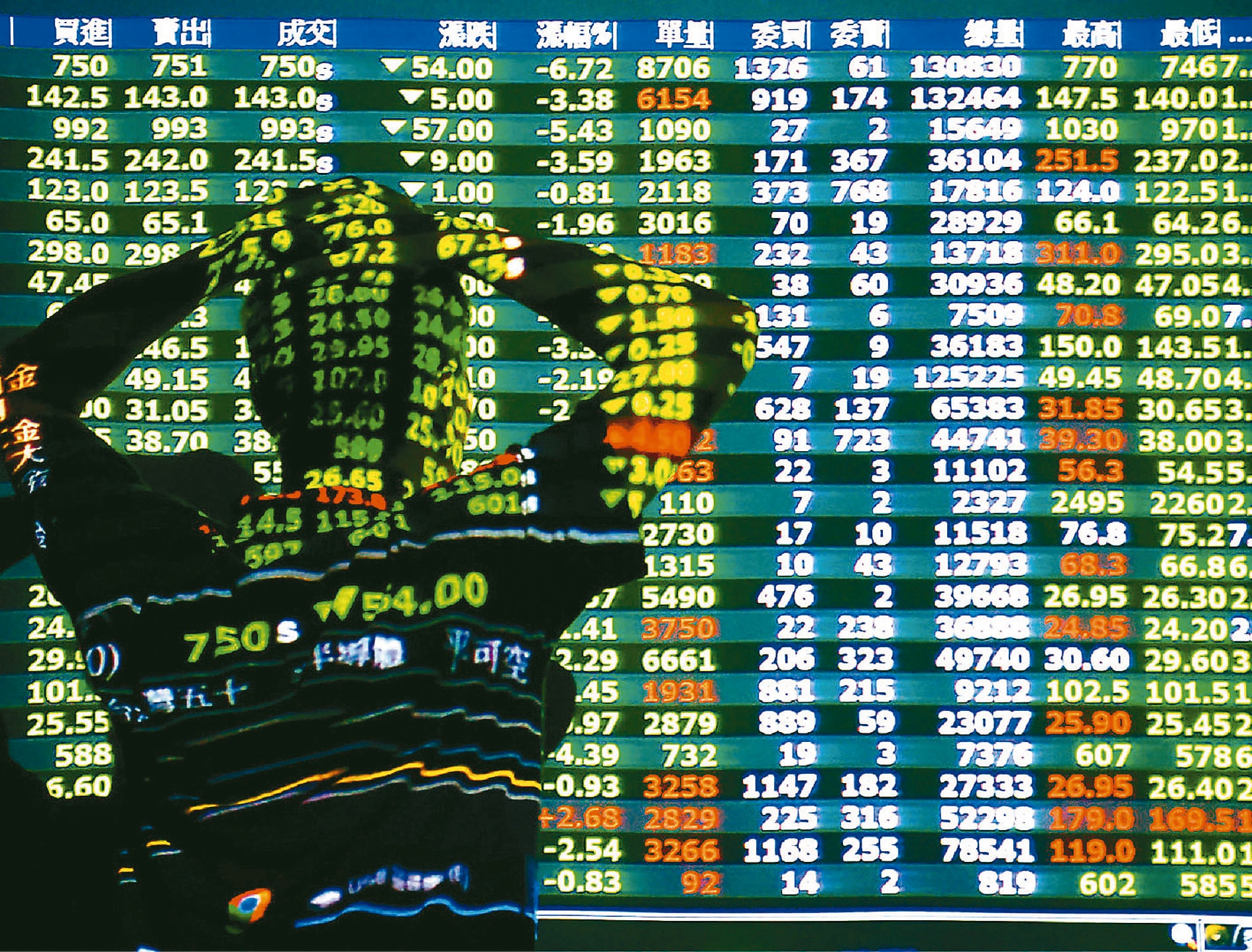 今年沒大漲的股票，是明年的潛力股？達人看好這6檔：投機也是一種投資| 個人理財| 理財| 經濟日報