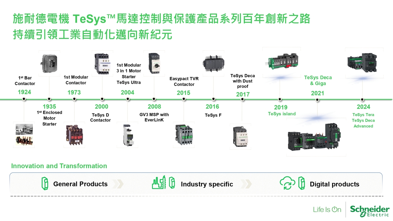 施耐德TeSys™馬達控制系列百年創新引領台灣智造升級| 智慧製造| 商情| 經濟日報