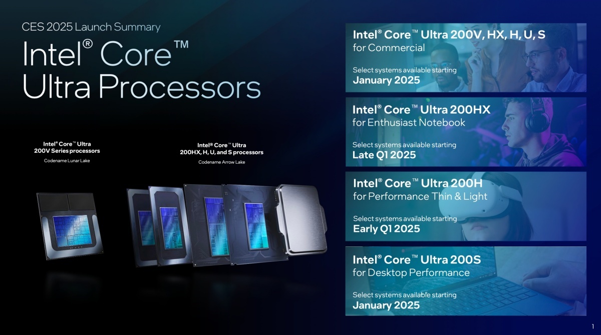 Intel揭曉Core Ultra HX、H、U系列筆電處理器將與多家OEM業者推出超過30款應用機種| 3C家電| udn科技玩家