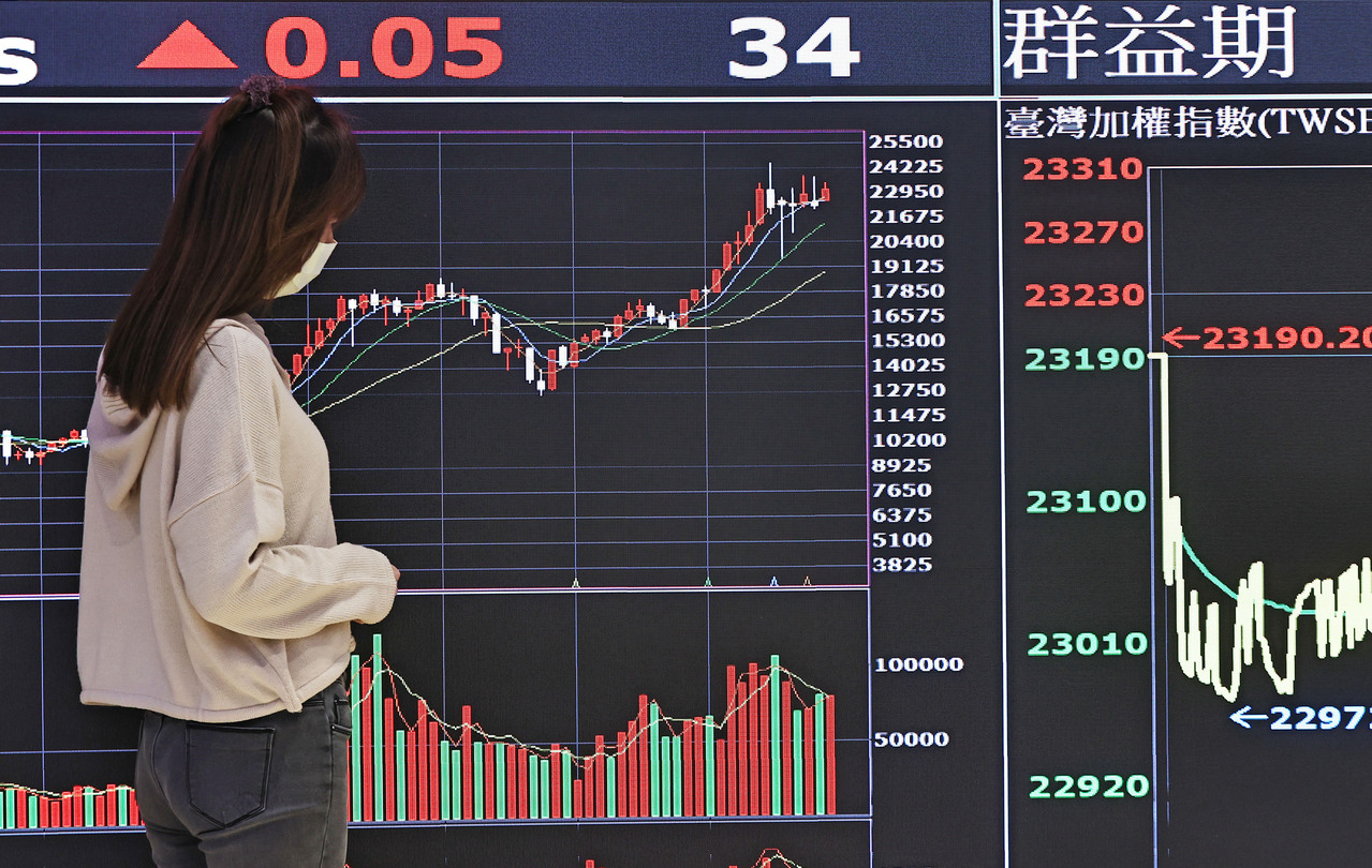 長期買進市值型ETF很簡單？一堆人直呼抱不住網：符合3條件才適合| 存股族愛ETF | 股市| 聯合新聞網