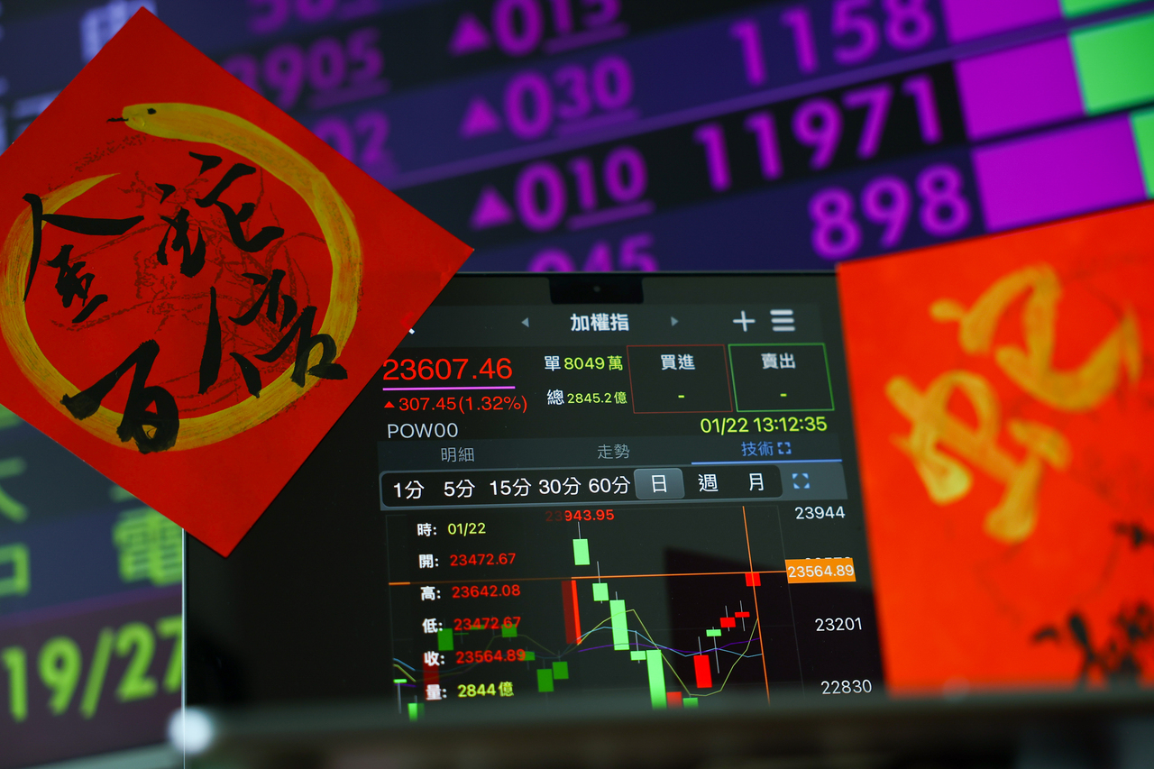 過年休盤11天太久？他喊「應接軌國際」 網酸：少賠一點不好嗎| 台股雜談| 股市| 聯合新聞網