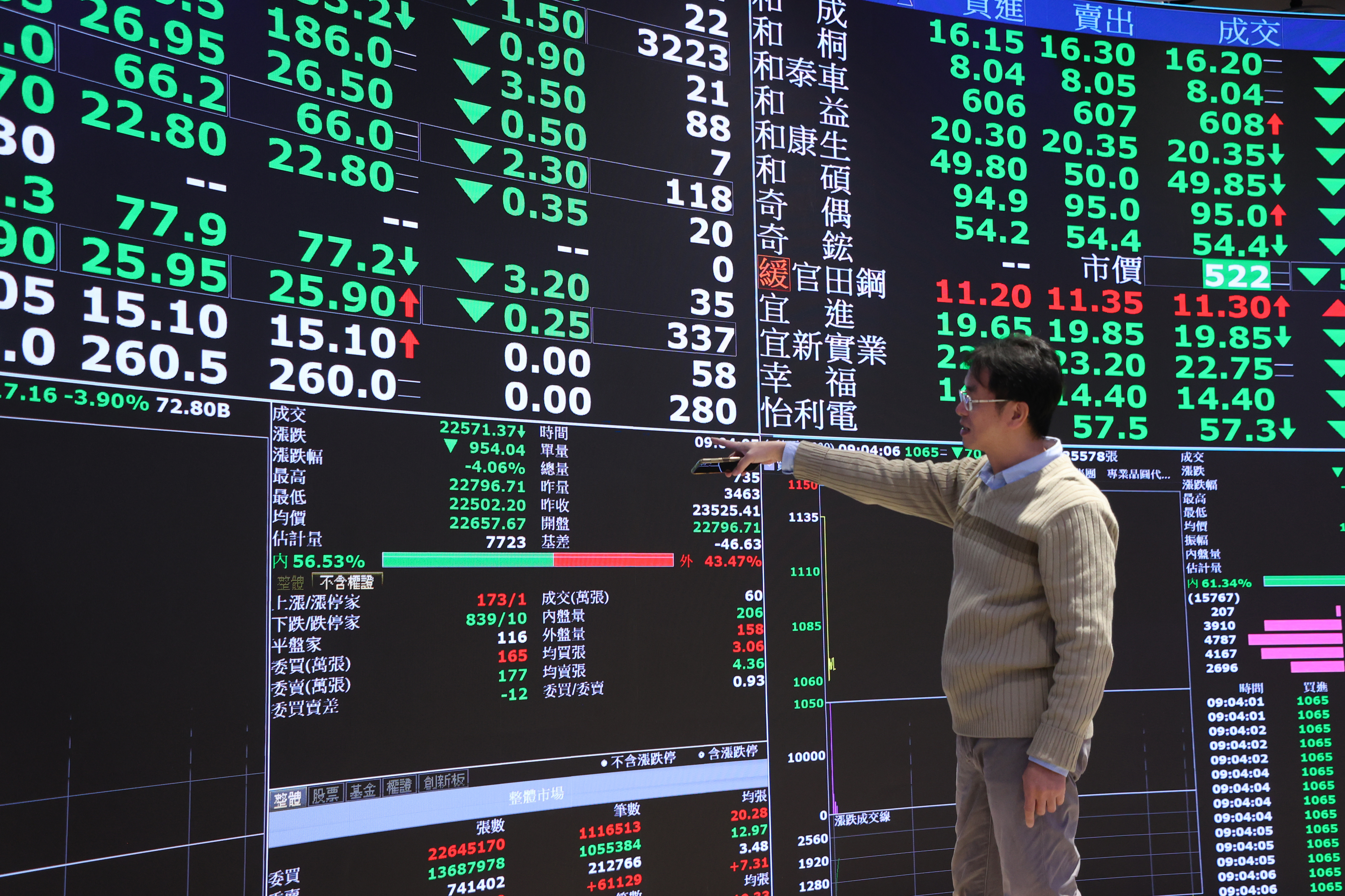 00915換股後...黑馬變雞肋？艾比「有波動才正常」：質押維持率、配息才值得關心| 存股族愛ETF | 股市| 聯合新聞網