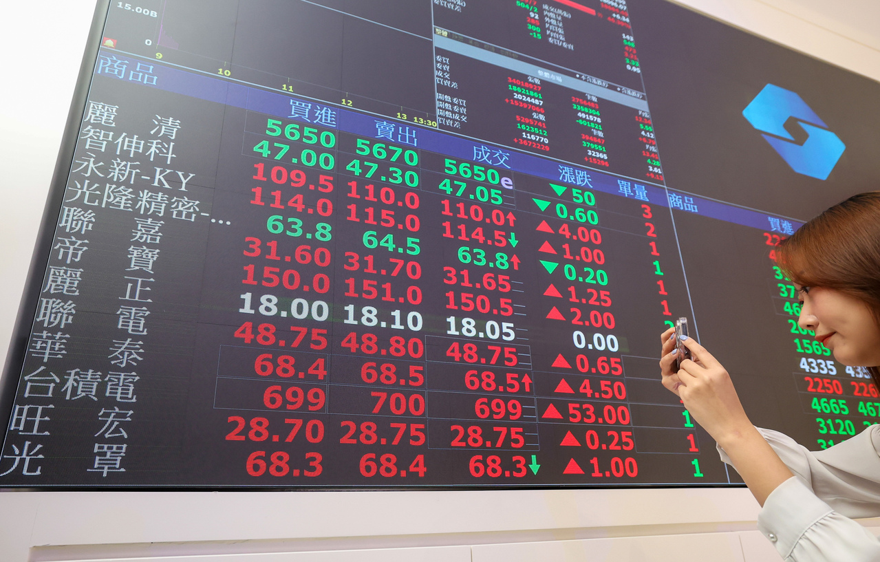 009800除「便宜」外對比00662有何優勢？專家：保管費略勝一籌| 存股族愛ETF | 股市| 聯合新聞網