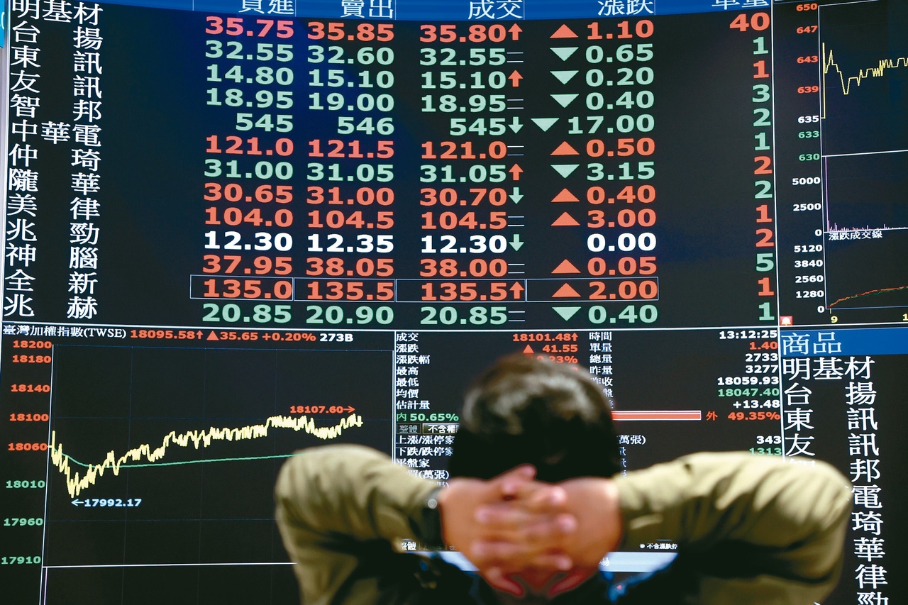 00922有投資人借券5.6％成功…變高股息？長期存股族很適合借券| 存股族愛ETF | 股市| 聯合新聞網