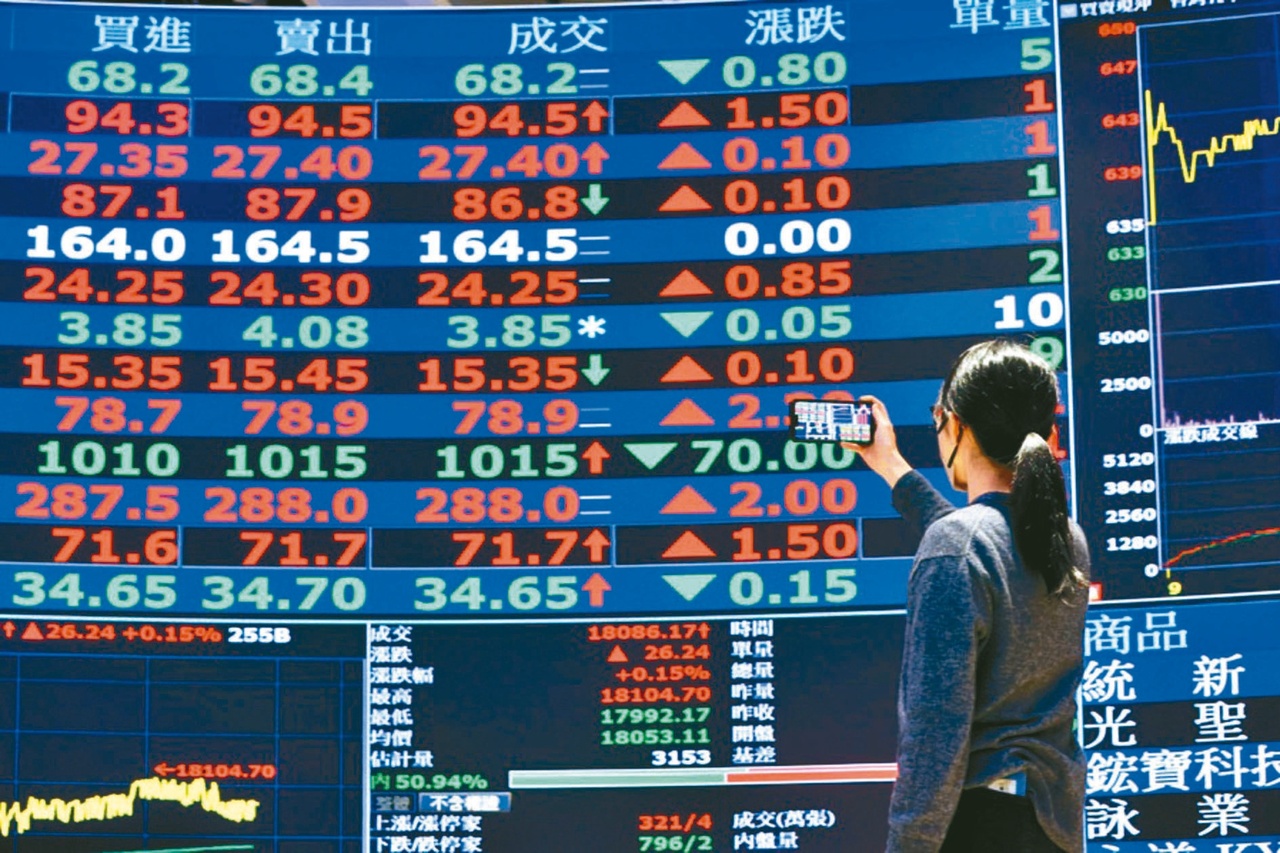 00878不到一年從30張存到100張！存股哥：關鍵在「財商」知識的提升| 存股族愛ETF | 股市| 聯合新聞網