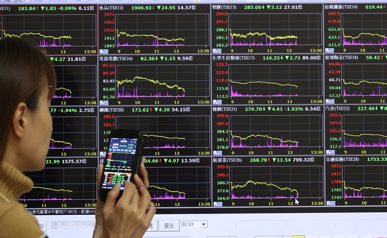 美元直直落！衰退來了嗎？歐洲復興概念ETF看這幾檔| 存股族愛ETF | 股市| 聯合新聞網