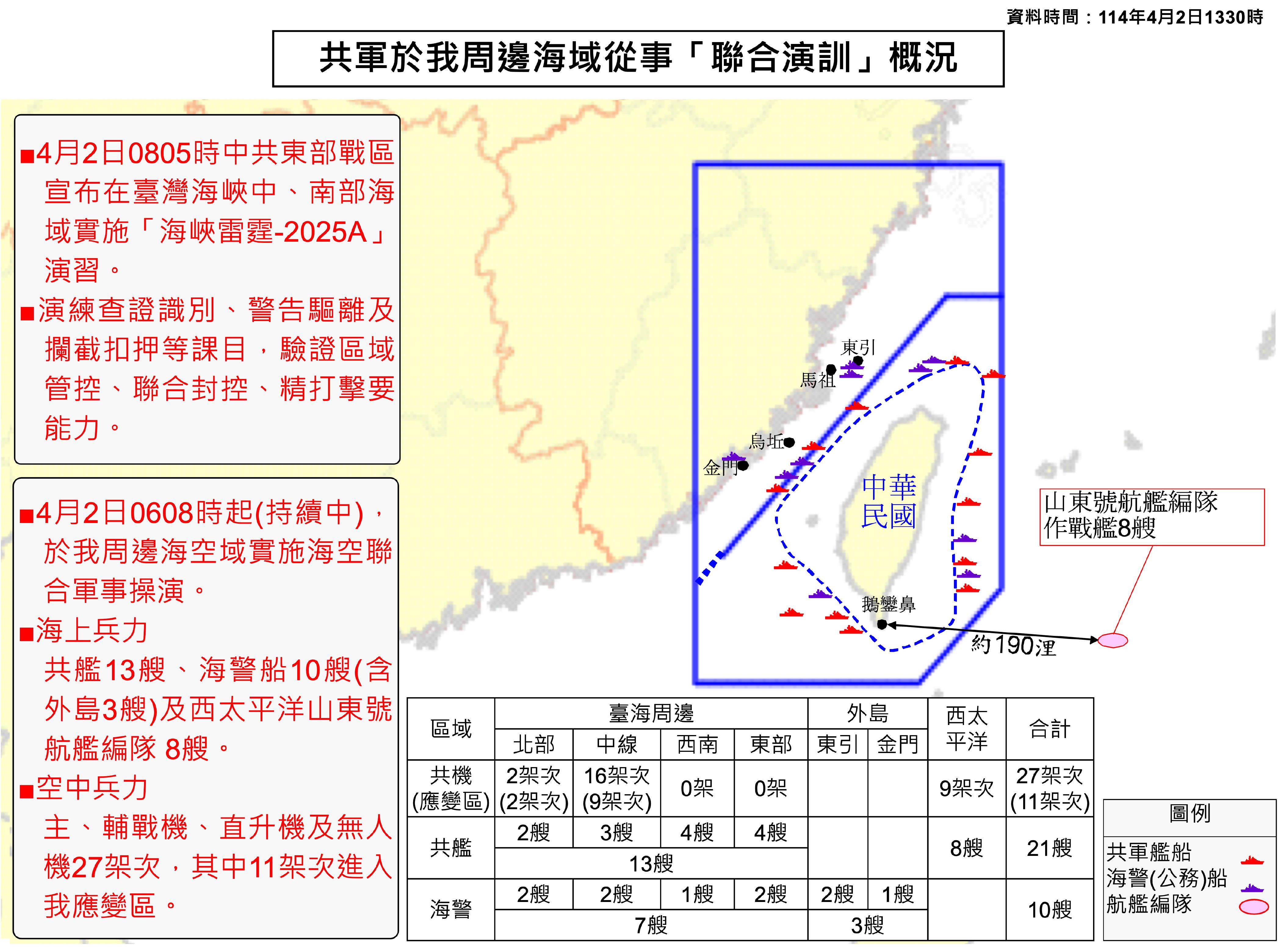 海峽雷霆軍演31艦36機出海軍方證實中共民兵船參演| 政經焦點| 要聞| 經濟日報