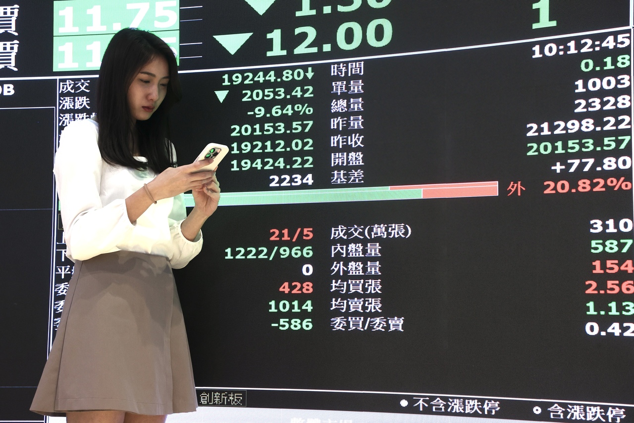 台股開盤隨即「亮燈跌停」如同收盤！專家股災4大因應：最近先不看、不理、不聞、不問| 股市要聞| 股市| 聯合新聞網